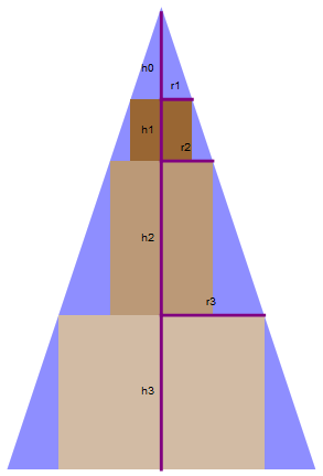 Diagram showing cake tiers inside a cone with labeled dimensions