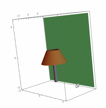 3D Mathematica plot of a lamp with shade, bulb, base, and wall