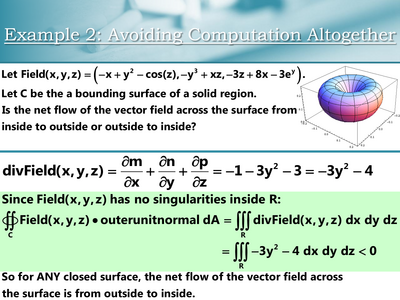 Torus surface integral and Divergence Theorem