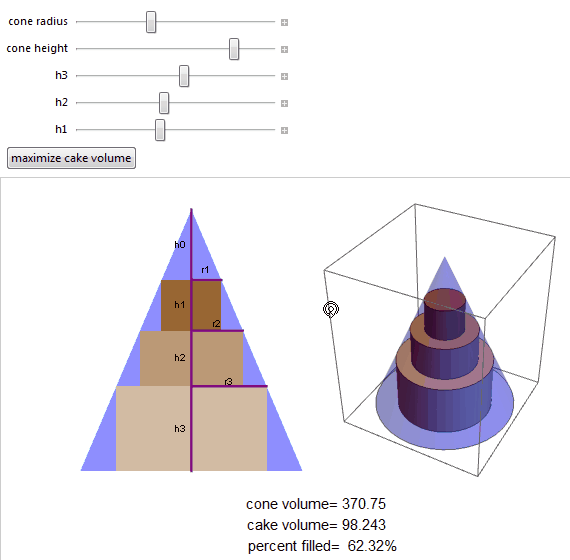 Mathematica Manipulate demo of the optimal cake solution