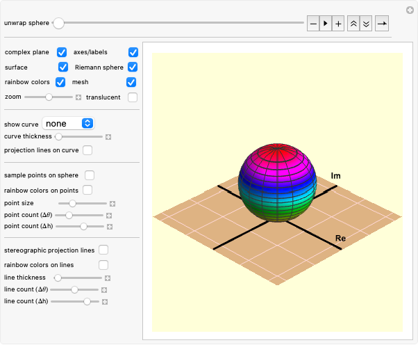 Riemann sphere on the complex plane with stereographic projection