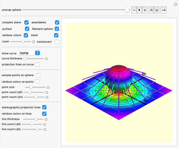 Stereographic projection lines connecting points on the sphere to the plane